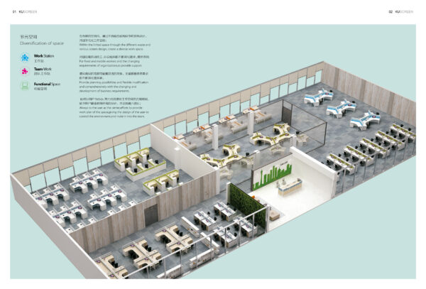 Office layout design